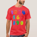 Recherche de singe de maths Hackers