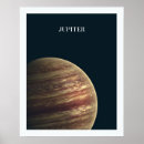 Recherche de planet kids posters Pour tous