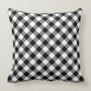 Recherche de plaid noir et blanc coussins En vichy
