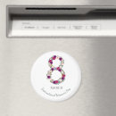 Recherche de femmes de papillon magnets Pour elle