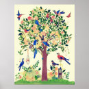 Suche nach lebensbaum poster Blume