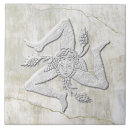 Recherche de sicilien carreaux Vintage