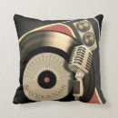 Recherche de microphone coussins Cru