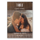 Suche nach namste tischkarten Urlaubsziel