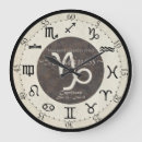 Suche nach steinbock poster Astrologisch