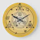Recherche de symbole zen horloges Spirituel