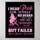 Suche nach narbe poster Brust