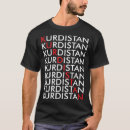 Suche nach kurdistan Kurden