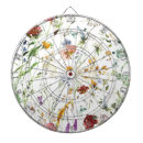 Suche nach boho dartscheiben Aquarell