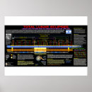 Suche nach mondfinsternis poster Eklipse