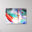 Recherche de koi art Aquarelle