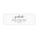 Suche nach kundengebundene Absolvent