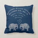 Recherche de disques coussins Pour enfants