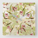 Recherche de drawing horloges White