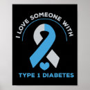 Recherche de sanguin art Diabétique drôle