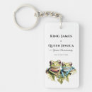 Recherche de grenouille mignonne porteclés Pour tous