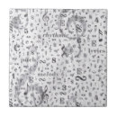 Recherche de musique carreaux Note de musique