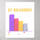 Suche nach billardtisch poster Sport