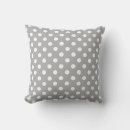 Recherche de fond blanc coussins Pois