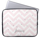 Suche nach zickzack laptop schutzhüllen Muster