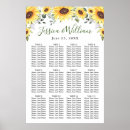 Suche nach 12 sonnenblumen poster Rustikal