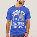 Recherche de lama drôle tshirts Papa