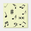 Recherche de notes musique magnets Clef