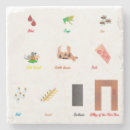 Recherche de pessah Pesach