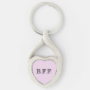 Recherche de bffs accessoires Amis