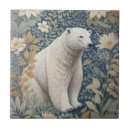 Recherche de polaire carreaux Nature