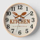 Recherche de cuillère horloges De cuisine