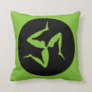 Recherche de la grèce antique coussins Classique