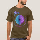 Recherche de bible hommes tshirts Noël