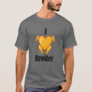 Recherche de rôti tshirts Griller