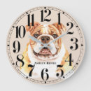 Suche nach bulldog wanduhren Hund