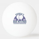 Recherche de nom balles ping pong Pour eux