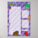 Recherche de katakana poster Alphabet