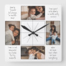 Recherche de unit horloges Temps