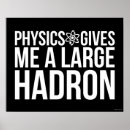 Recherche de humour physique posters Blague