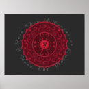 Recherche de rho posters Jésus christ