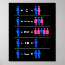 Suche nach python poster Programmierung