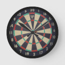 Recherche de cibles art Bullseye