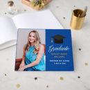 Recherche de royal blue gold Moderne