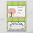 Suche nach alles liebe zum flyer Geburtstag