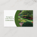 Recherche de paysage cartes visite Soins