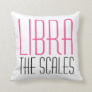 Suche nach zodiac kissen Bibliotheken