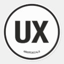 Recherche de logiciel autocollants Ordinateur