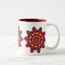 Recherche de apache tasses Indien