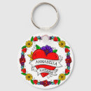 Recherche de pour toujours à mon coeur porteclés Pour eux