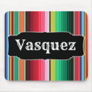 Recherche de mexicain tapis souris Serape